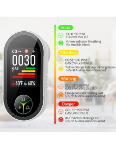Detector de Monóxido de Carbono y Gas Kalawen 4-en-1 Enchufable 2