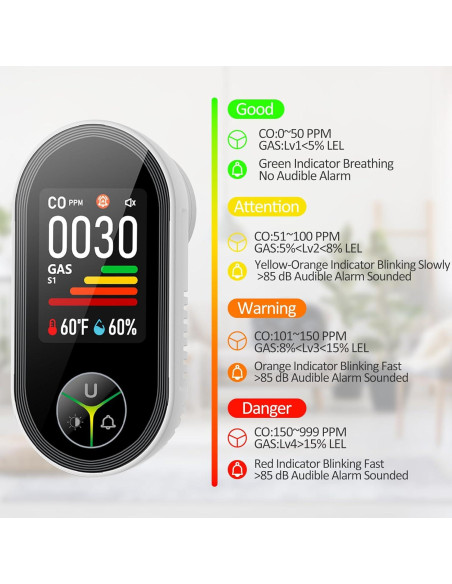 Detector de Monóxido de Carbono y Gas Kalawen 4-en-1 Enchufable Detector de Monóxido de Carbono y Gas Kalawen 4-en-1 Enchufable