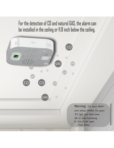 Alarma de Monóxido de Carbono y Gas CAZONER GC580 10 Años