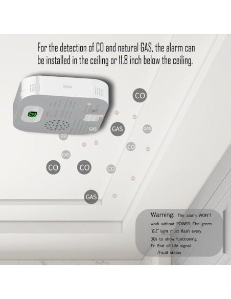 Alarma de Monóxido de Carbono y Gas CAZONER GC580 10 Años