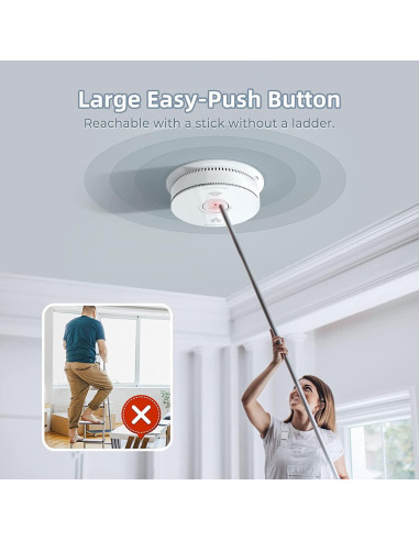 Detector de Humo y Monóxido de Carbono GLBSUNION, Paquete de 2