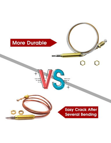 Termopar de Seguridad MENSI M8X1 para Fogata de Gas 60.96 cm