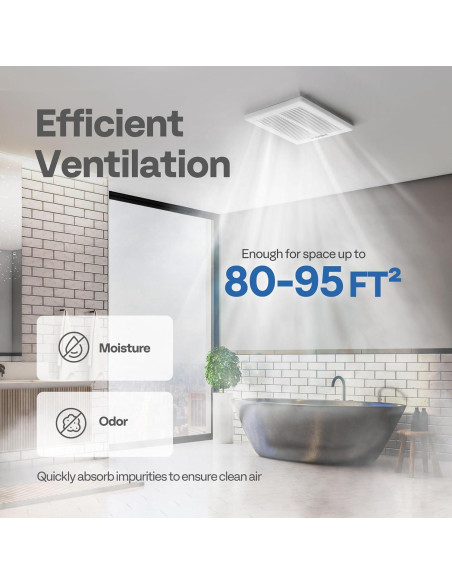 Ventilador Extractor de Baño VIVOHOME 80 CFM con Sensor