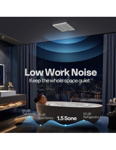 Ventilador Extractor de Baño VIVOHOME 80 CFM con Sensor