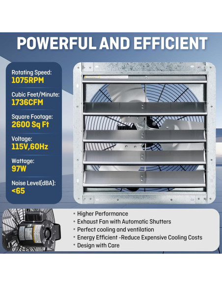 Ventilador de Escape iLIVING 18" con Controlador Thermospeed