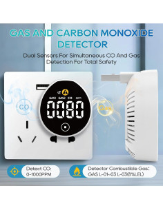 Detector de Gas y Monóxido de Carbono Lunarlipes PTH-21E 2-en-1 2
