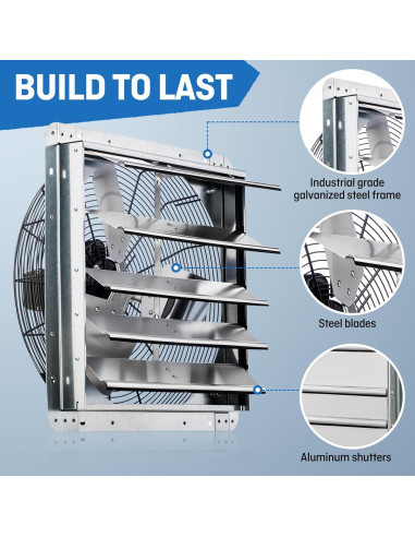 Ventilador de Escape iLIVING 18" con Controlador Thermospeed