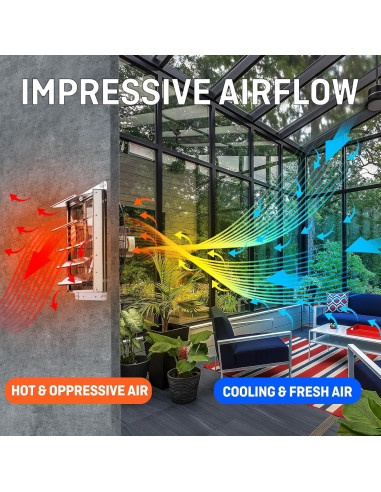 Ventilador de Escape iLIVING 18" con Controlador Thermospeed