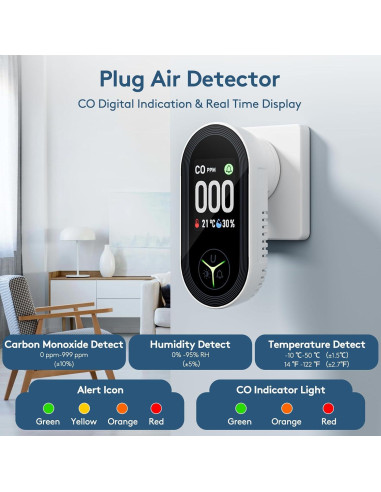 Detector de Monóxido de Carbono FANSTLOYI 3 en 1 Enchufable