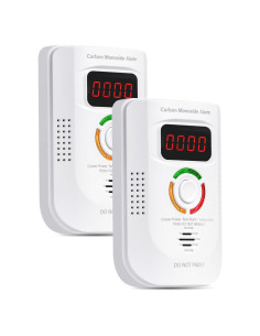 Detector de Monóxido de Carbono Enchufable Phsmont 2 Paquetes
