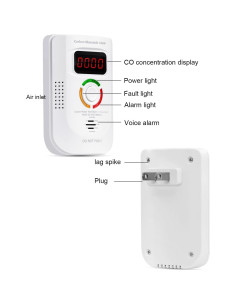 Detector de Monóxido de Carbono Enchufable Phsmont 2 Paquetes 2