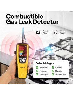Detector de Fugas de Gas VIVOHOME 3000mAh Alarma Visual Auditiva 2