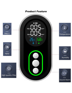 Monitor de Calidad del Aire Protmex PTH-26PM - PM2.5, PM10, Temperatura y Humedad 2