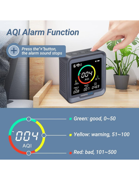 Monitor de Calidad del Aire INKBIRDPLUS 6-en-1 CO2 PM2.5 PM10