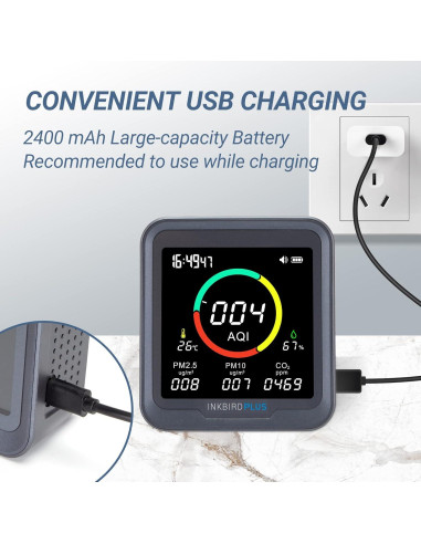 Monitor de Calidad del Aire INKBIRDPLUS 6-en-1 CO2 PM2.5 PM10