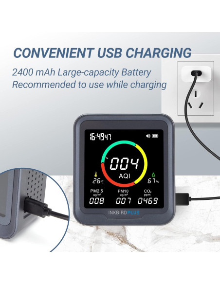 Monitor de Calidad del Aire INKBIRDPLUS 6-en-1 CO2 PM2.5 PM10