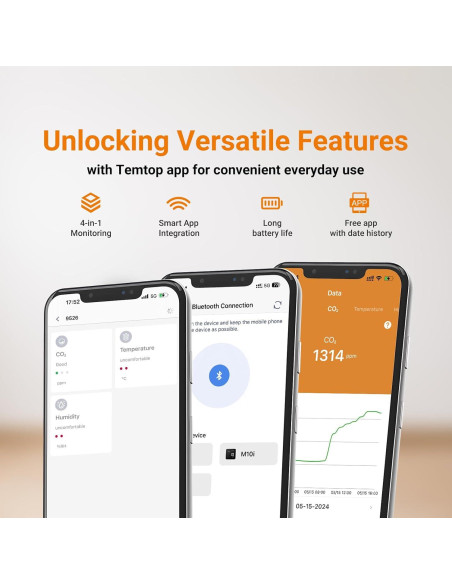 Temtop Monitor de CO2 Portátil con Pantalla LCD y App BLE