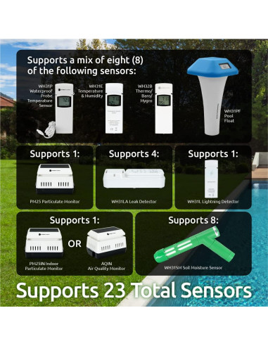 Estación Meteorológica Inteligente Ambient Weather WS-2000 con WiFi