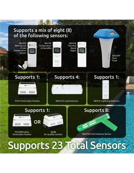 Estación Meteorológica Inteligente Ambient Weather WS-2000 con WiFi