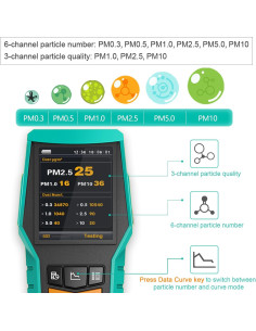 Medidor de Calidad del Aire Interior BLATN 128S 12-en-1 CO2 PM2.5 2