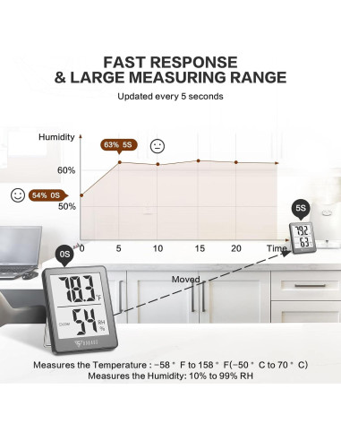 Higrómetro Digital DOQAUS con Pantalla LCD 2.3" - Gris