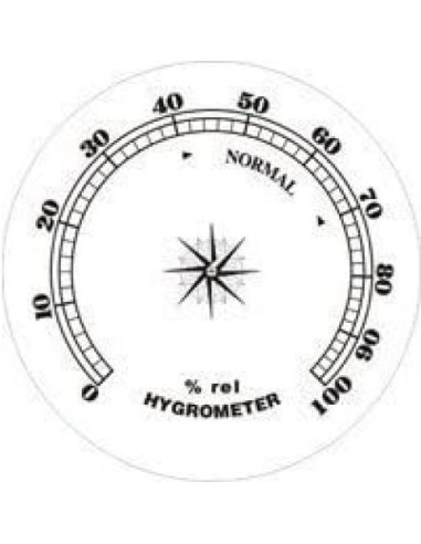 Estación Meteorológica Tradicional Ambient Weather WS-YG315