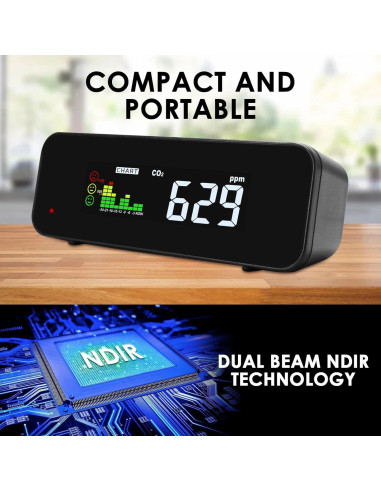 Medidor de CO2 y Temperatura DANOPLUS KIB0385 0-5000ppm