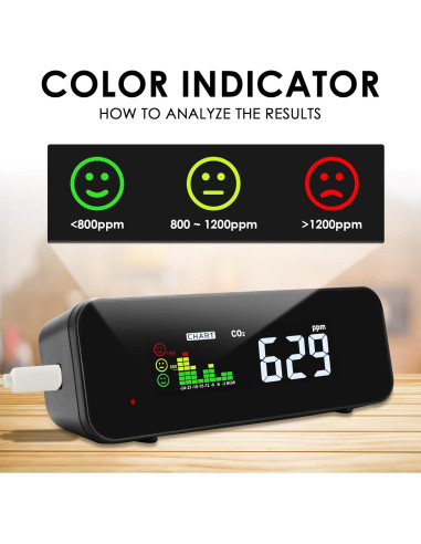 Medidor de CO2 y Temperatura DANOPLUS KIB0385 0-5000ppm