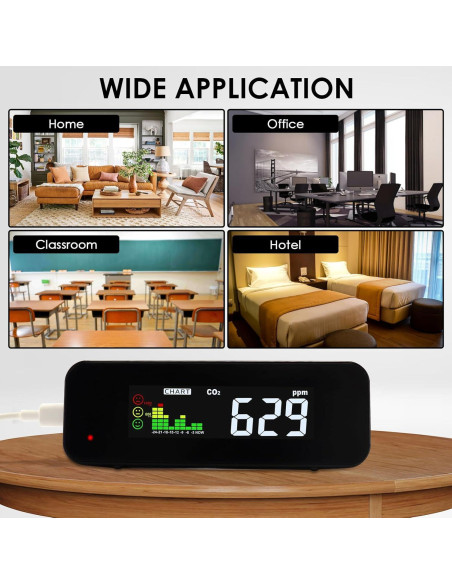 Medidor de CO2 y Temperatura DANOPLUS KIB0385 0-5000ppm