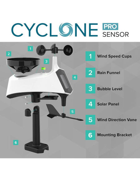 Estación Meteorológica Inalámbrica La Crosse V42-PRO-INT Wi-Fi