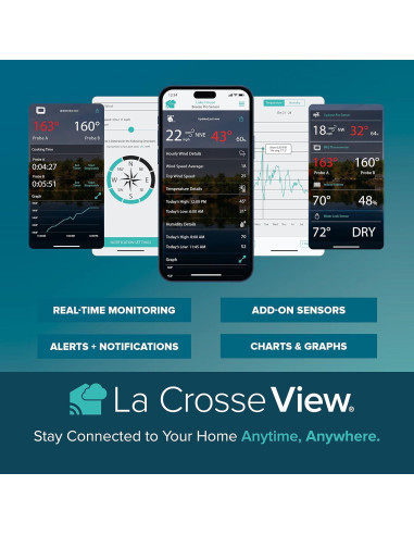 Estación Meteorológica Inalámbrica La Crosse V42-PRO-INT Wi-Fi