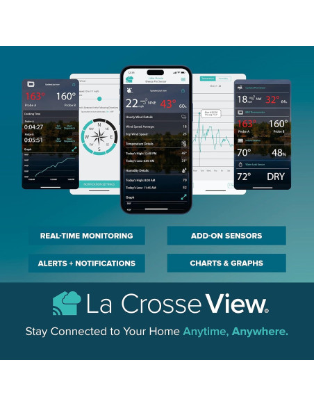 Estación Meteorológica Inalámbrica La Crosse V42-PRO-INT Wi-Fi