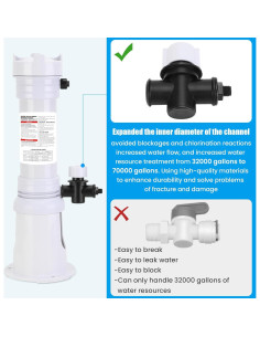 Clorador de piscina Miory R171016 300 mejorado 1,93 kg 2