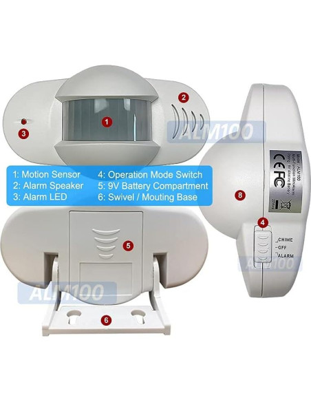 Sistema de Alarma de Movimiento Portátil AllAboutAdapters 9m