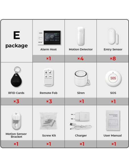 Sistema de Alarma Inalámbrico PGST PG107F - Pantalla Táctil 4.3"