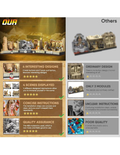 Juego de Construcción Templo del Ídolo Dorado QEINIE 2388PCS 2