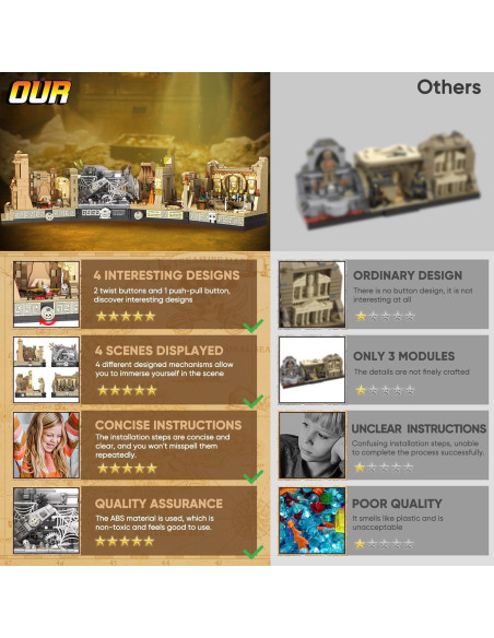 Juego de Construcción Templo del Ídolo Dorado QEINIE 2388PCS