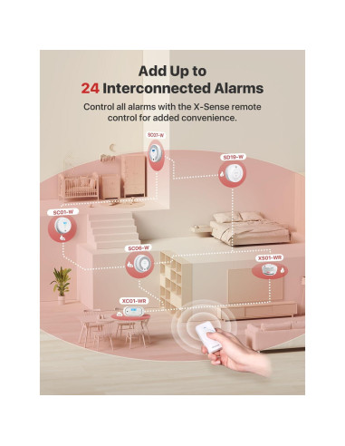 Detector de Humo Inalámbrico X-Sense SD19-W 1-Pack