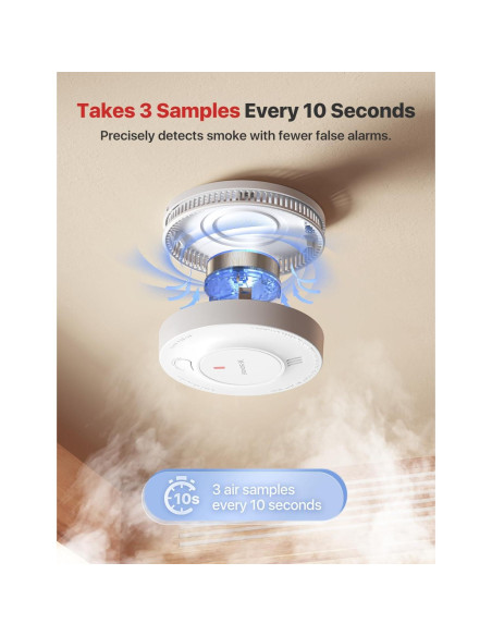 Detector de Humo Inalámbrico X-Sense SD19-W 1-Pack