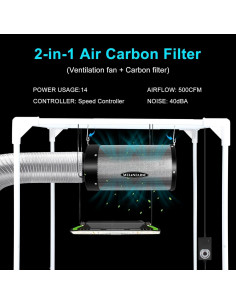 Kit de Filtración de Aire MELONFARM 4" con Ventilador 14 cm 2