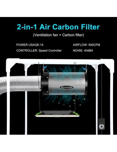 Kit de Filtración de Aire MELONFARM 4" con Ventilador 14 cm