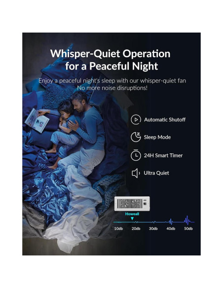 Ventilador Aumentador Howeall 4x12" Blanco Silencioso WiFi