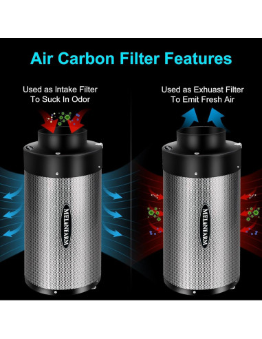 Kit de Filtración de Aire MELONFARM 4" con Ventilador 14 cm