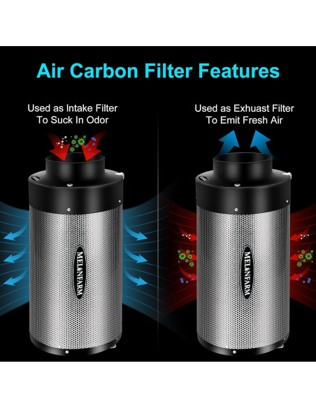 Kit de Filtración de Aire MELONFARM 4" con Ventilador 14 cm