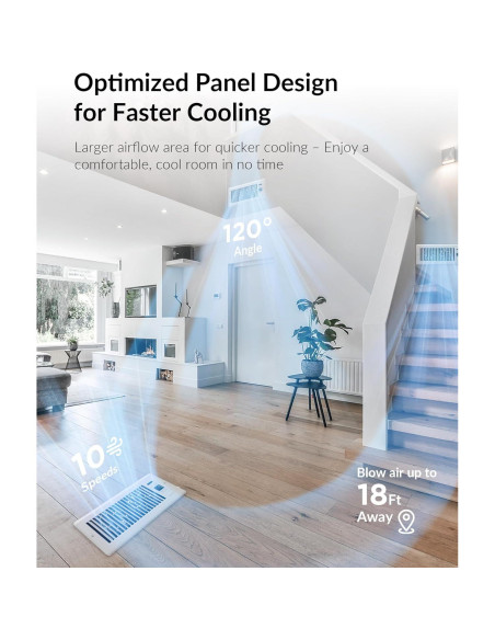 Ventilador Aumentador Howeall 4x12" Blanco Silencioso WiFi