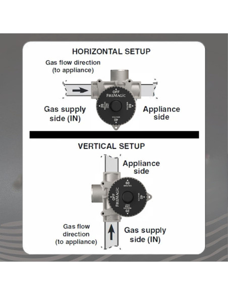 Temporizador de Apagado 1 Hora Fire Magic 100,000 BTU Gas