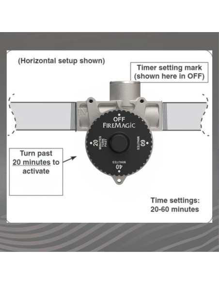 Temporizador de Apagado 1 Hora Fire Magic 100,000 BTU Gas