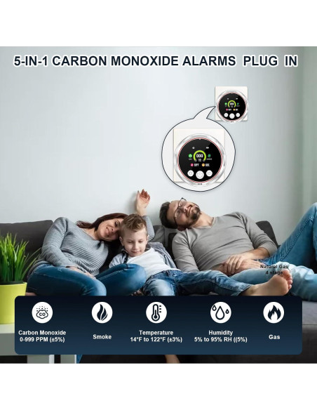 Detector de Gas y Monóxido de Carbono JYSONGHU 5-en-1 Enchufable Detector de Gas y Monóxido de Carbono JYSONGHU 5-en-1 Enchufable