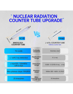 Detector de Radiación Nuclear FNIRSI GC-01 Portátil con Alarma 2