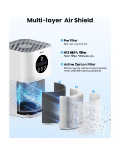 Purificador de Aire VEWIOR H13 HEPA para Habitaciones Grandes 2